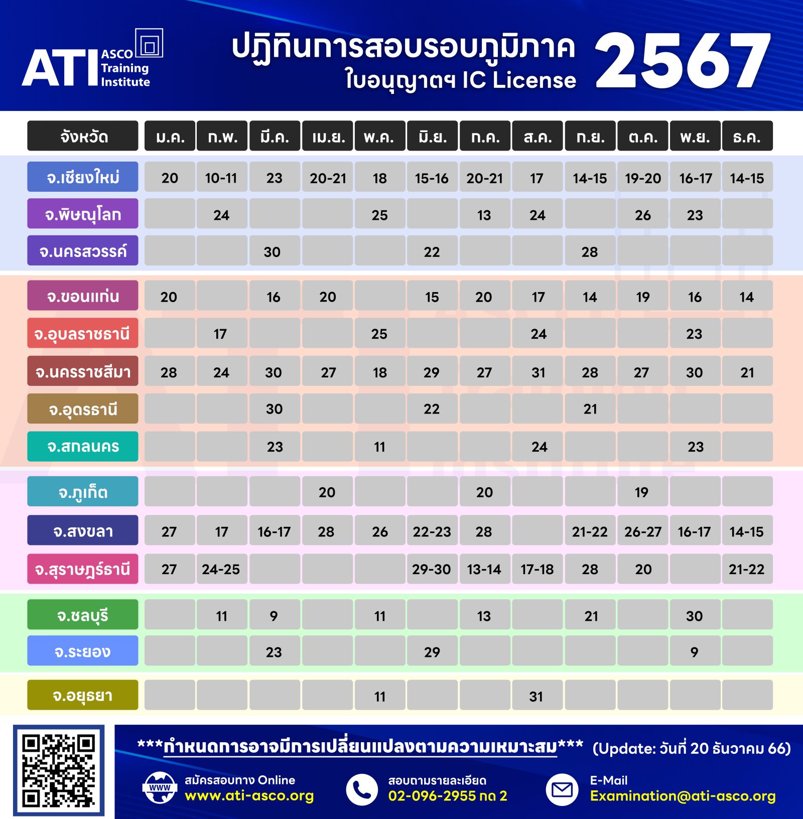 ปฏิทินการสอบ สถาบันฝึกอบรม สมาคมบริษัทหลักทรัพย์ไทย (ATIASCO